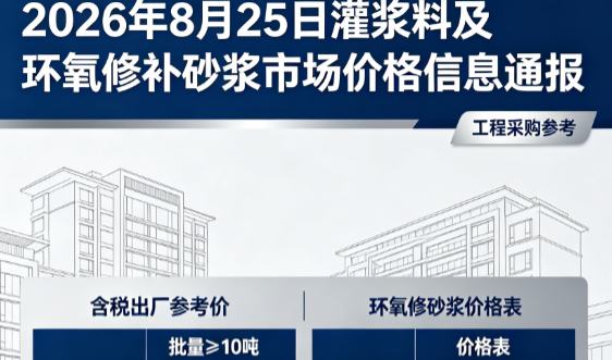 槐荫2026年8月25日灌浆料及环氧修补砂浆市场价格信息通报